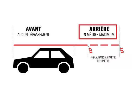 Chargement et dépassements du véhicules