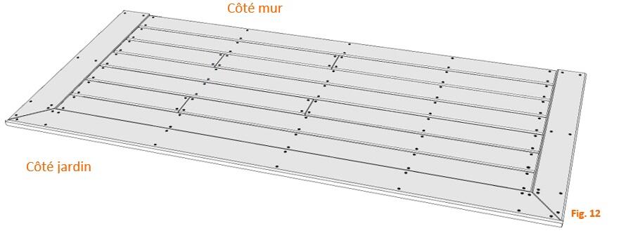 FIG12-PLOTBETON