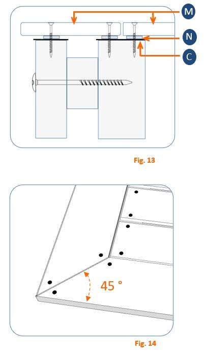 FIG13-14PLOTBETON