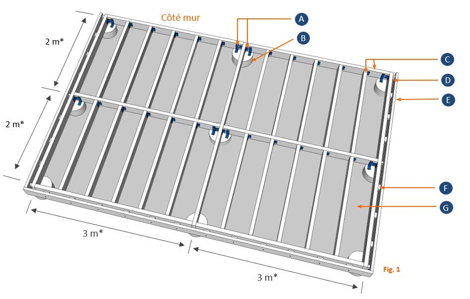 FIG1-PLOTSBETON