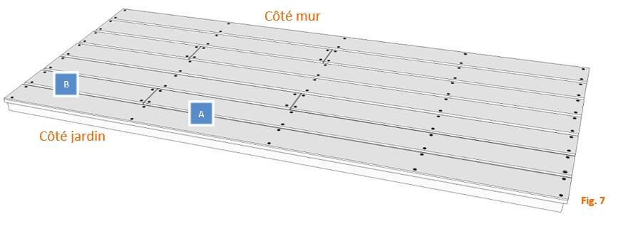 FIG5-7-PLOTBETON