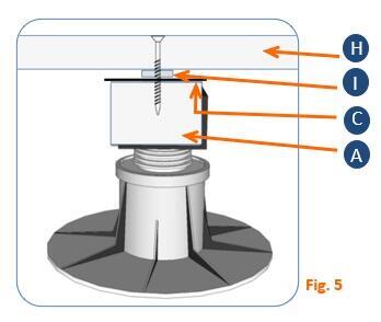 FIG5-PLOTPVC