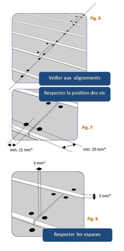 FIG6-7-8-PLOTPVC