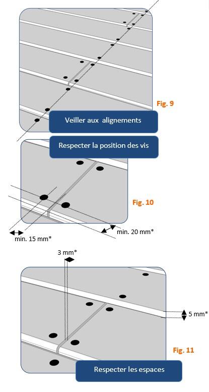 FIG9-10-11-PLOTBETON