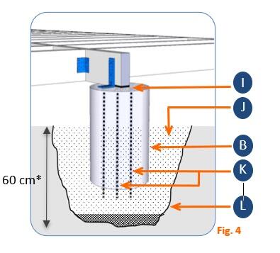 FIG-4-PLOTBETON