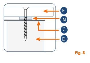 FIG-8-PLOTBETON