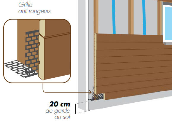 Détail grille anti-rongeurs placée en bas des murs afin de prévenir  l'entrée de nuisibles.