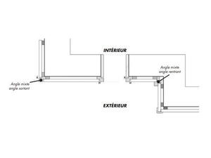 Angle mixte