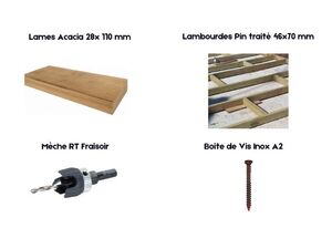 Détails KIT TERRASSE ACACIA