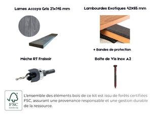 Détails KIT TERRASSE Accoya Gris