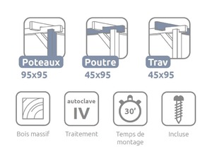 PMA010xx_Pictogramas_FR