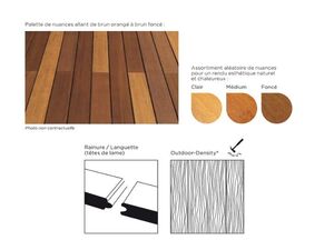 Terrasse-Essential-Canyon-Steam